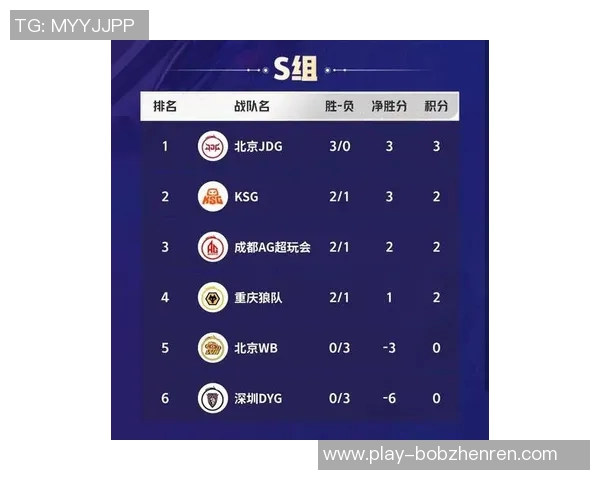 2026年3月份新闻和平精英心理素质排名分析JDG战队表现创新高引发关注